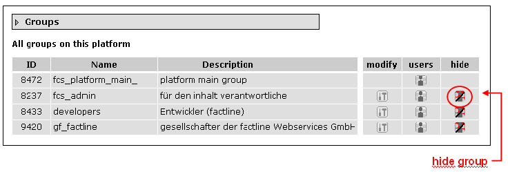 pAdmin - Gruppenübersicht - 136585.2